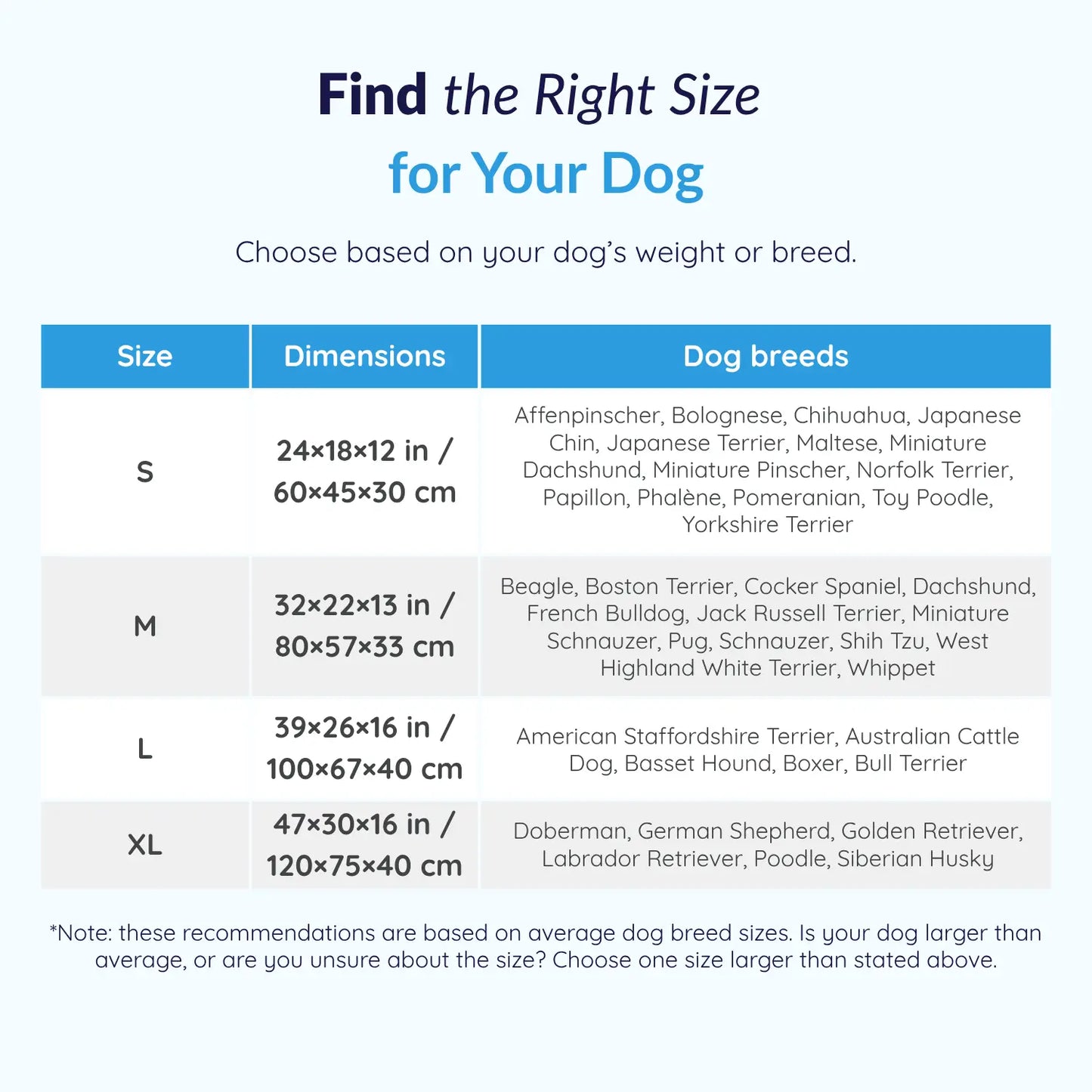MrFluffyFriend™ - Luxury Orthopedic Dog Sofa